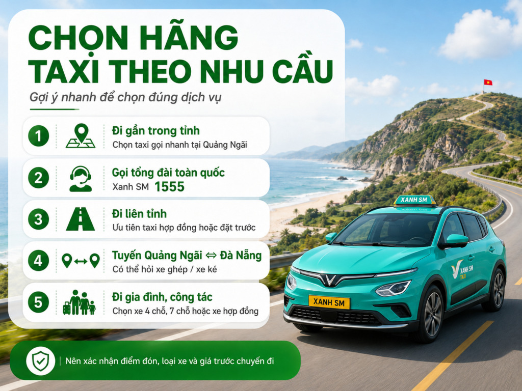 Danh sách taxi Quảng Ngãi