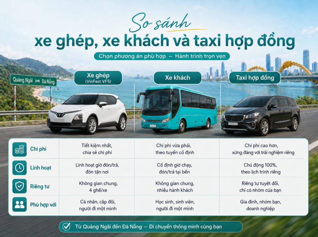 Xe ké Quảng Ngãi Đà Nẵng
